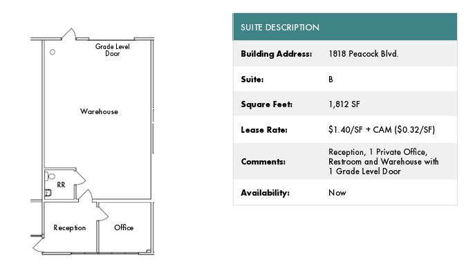 1818 Peacock Blvd, Oceanside, CA en alquiler Plano de la planta- Imagen 1 de 1