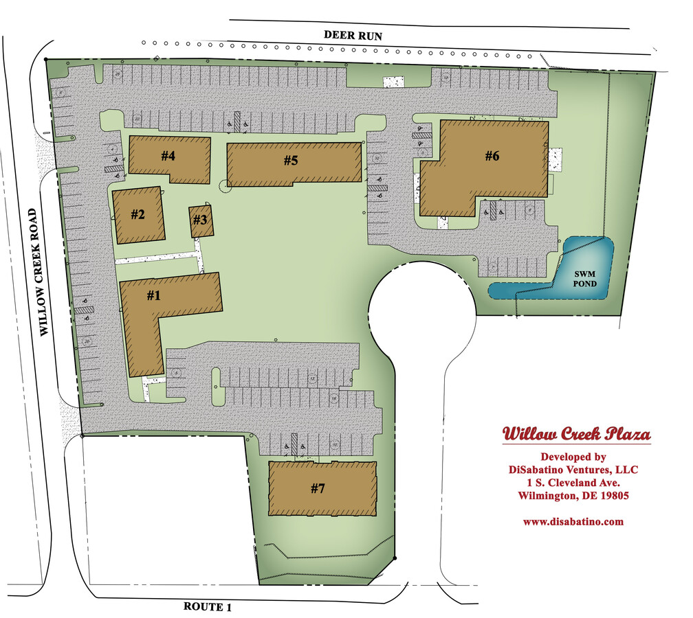 Plano del sitio