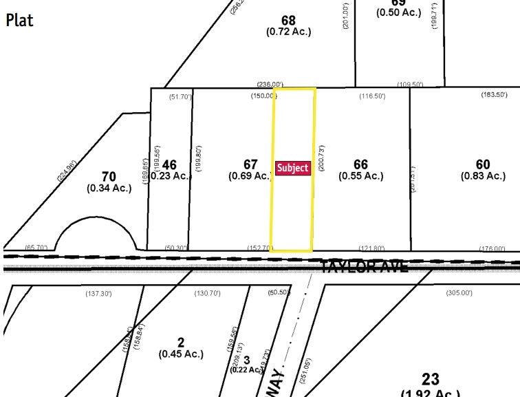 1577 E Taylor Ave, Atlanta, GA en alquiler - Plano de solar - Imagen 3 de 11