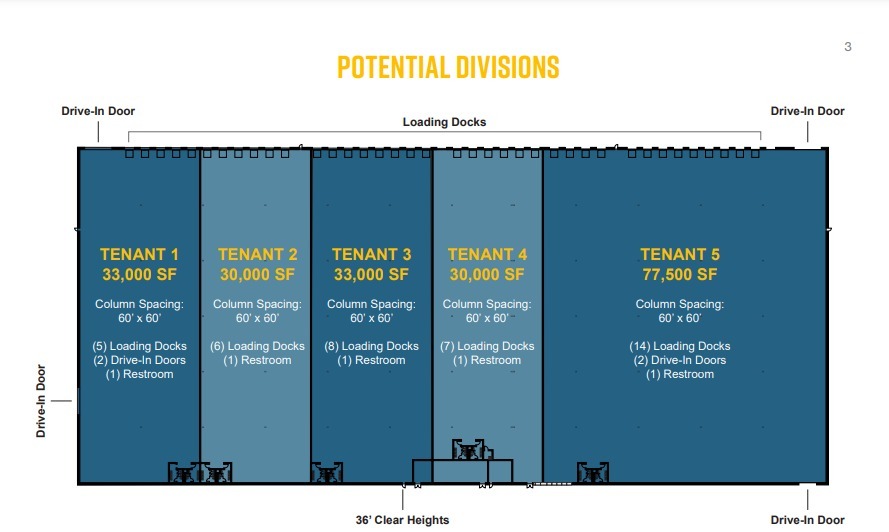 1001 Express Drive North, Yaphank, NY en venta Plano de la planta- Imagen 1 de 4