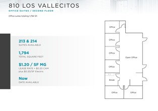 800 Los Vallecitos Blvd, San Marcos, CA en alquiler Plano de la planta- Imagen 2 de 2