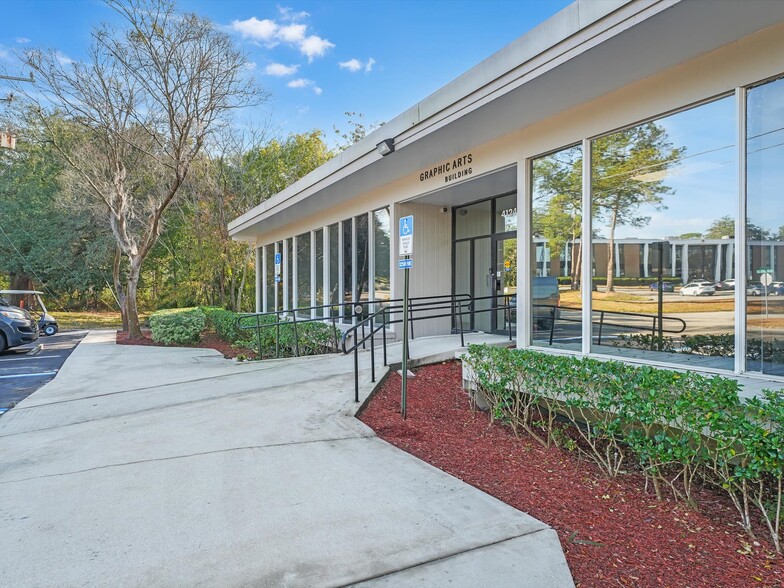 4124 Boulevard Center Dr, Jacksonville, FL en venta - Foto del edificio - Imagen 1 de 14