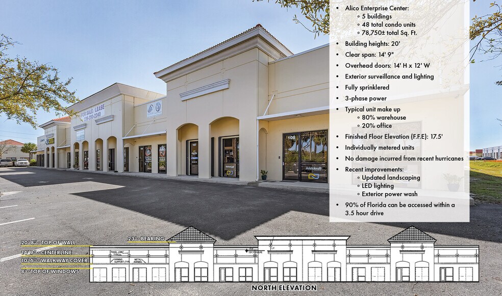 Alico Commerce Court Portfolio cartera de 21 inmuebles en venta en LoopNet.es - Foto del edificio - Imagen 3 de 7