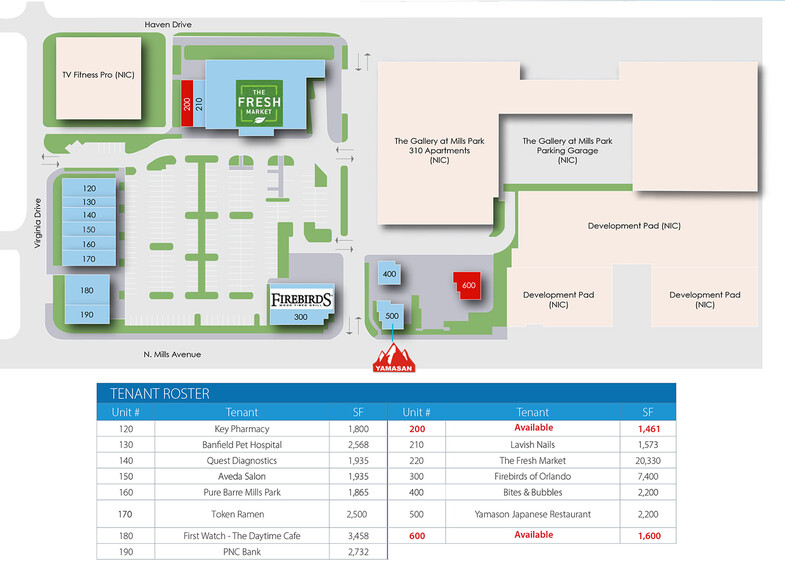 1414-1650 N Mills Ave, Orlando, FL en alquiler - Plano del sitio - Imagen 2 de 8