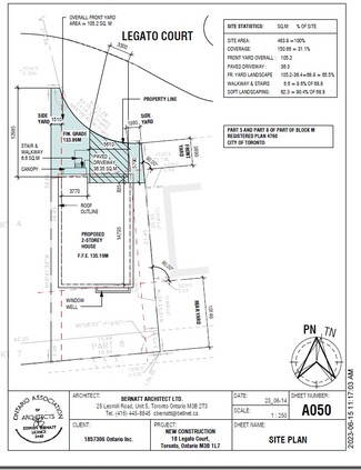 Más detalles para 1299 Don Mills Rd, Toronto, ON - Terrenos en venta