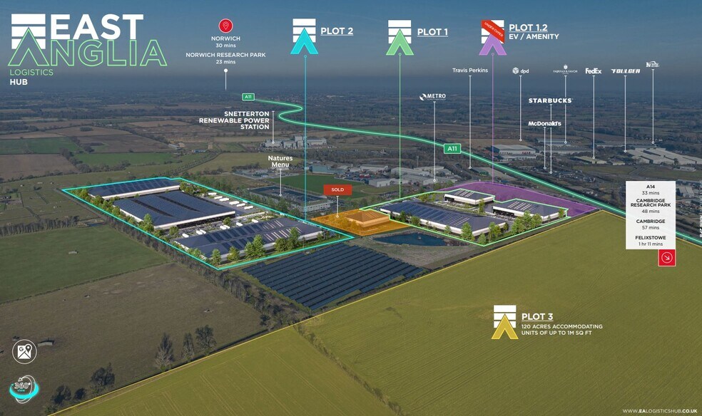 Falcon Rd, Norwich en alquiler - Otros - Imagen 3 de 3