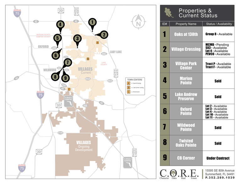 Adjacent to Lowe's off 27/441, Lady Lake, FL en venta - Foto del edificio - Imagen 2 de 2