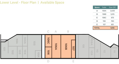 1001-1005 Fort Crook Rd N, Bellevue, NE en alquiler Foto del edificio- Imagen 1 de 2