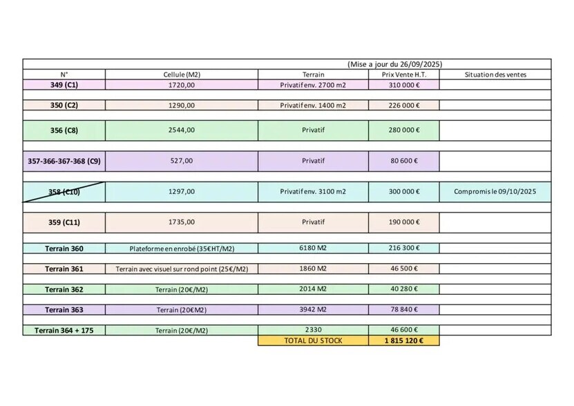 Terreno en Blanzy en venta - Plano de la planta - Imagen 3 de 4