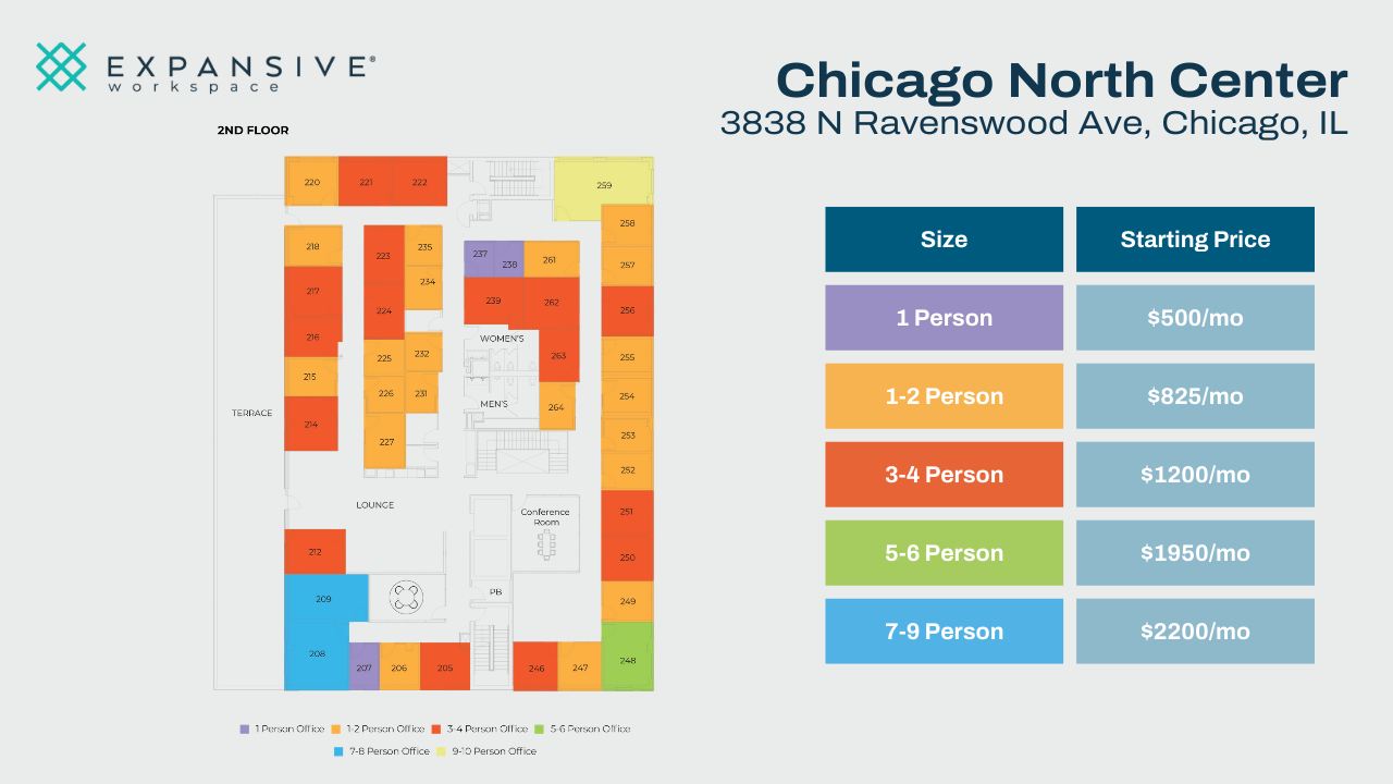 3838 N Ravenswood Ave, Chicago, IL en alquiler Foto del edificio- Imagen 1 de 5