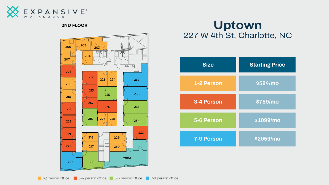 227 W 4th St, Charlotte, NC en alquiler Plano de la planta- Imagen 1 de 6