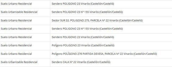 Más detalles de Terreno en venta