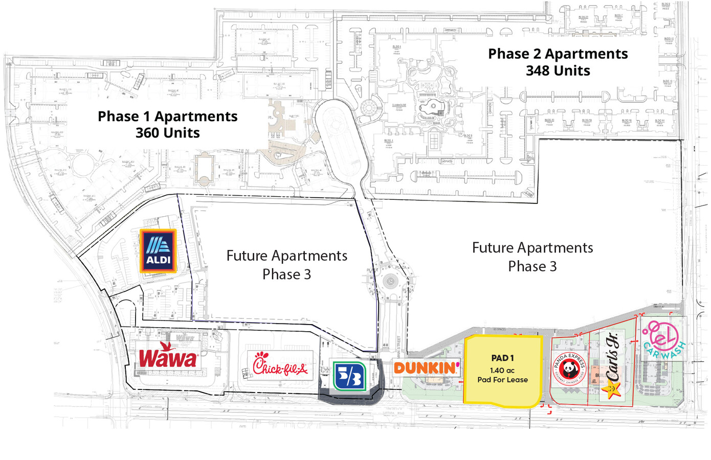 Plano del sitio