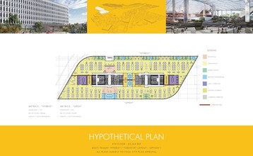 900 District Dr, Inglewood, CA en alquiler Plano de la planta- Imagen 1 de 4