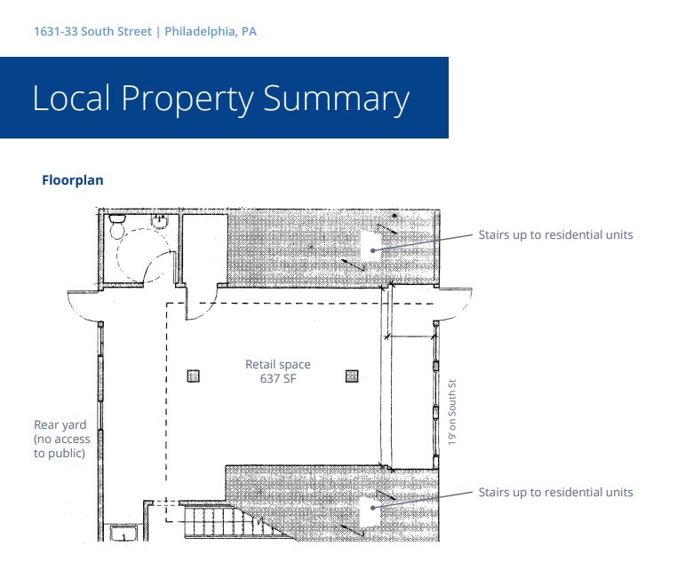 1631-33 South St, Philadelphia, PA 19146 - Unidad 1 -  - Plano de la planta - Image 1 of 1