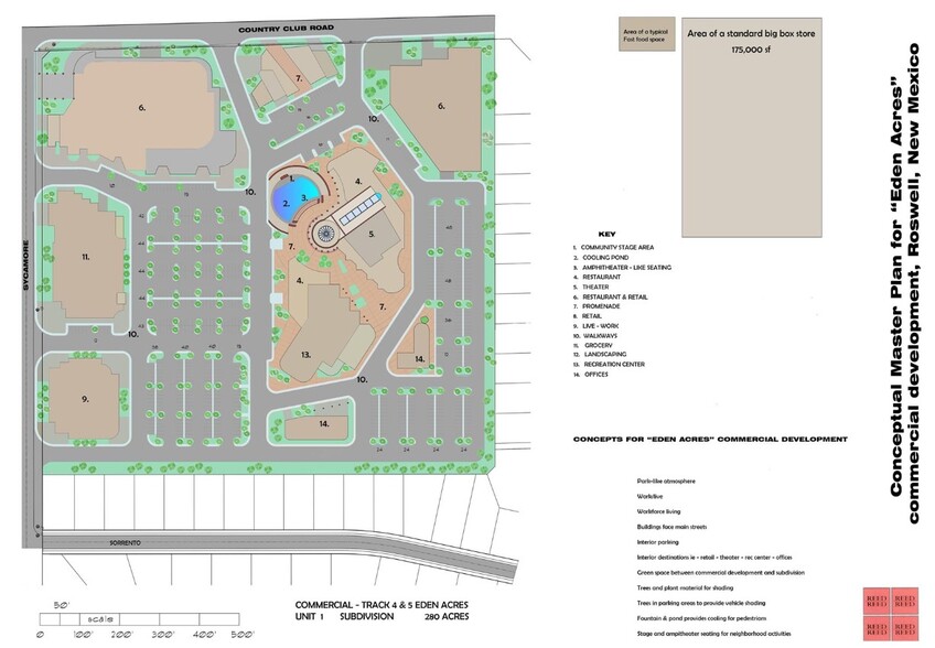 000 W Country Club Rd, Roswell, NM en venta - Plano del sitio - Imagen 2 de 4