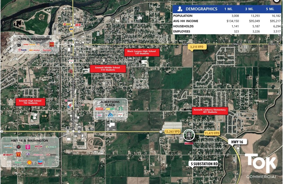 1857 Highway 16, Emmett, ID en venta - Plano del sitio - Imagen 3 de 4