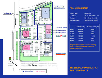 Más detalles para SW Hunt Hwy & Village Ln, Queen Creek, AZ - Terrenos en venta