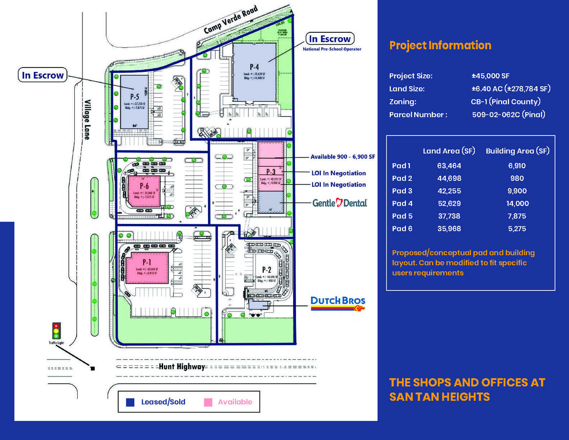 Plano del sitio