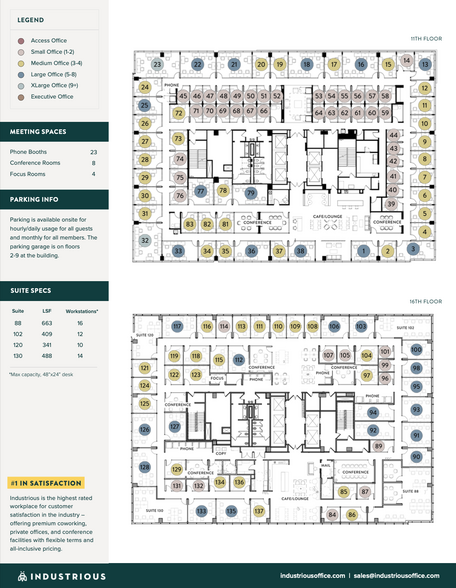 201 W 5th St, Austin, TX en alquiler - Plano de la planta - Imagen 3 de 11