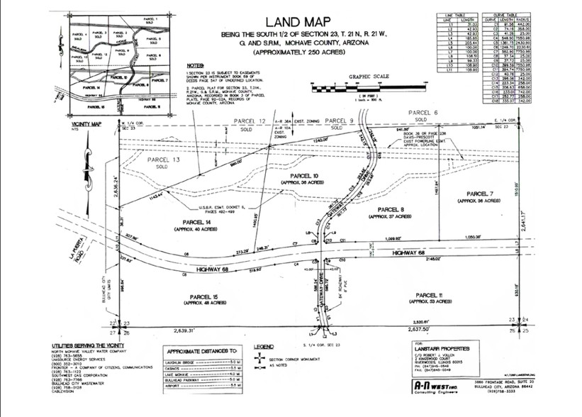 Hwy 68, Bullhead City, AZ en venta - Plano de solar - Imagen 2 de 12