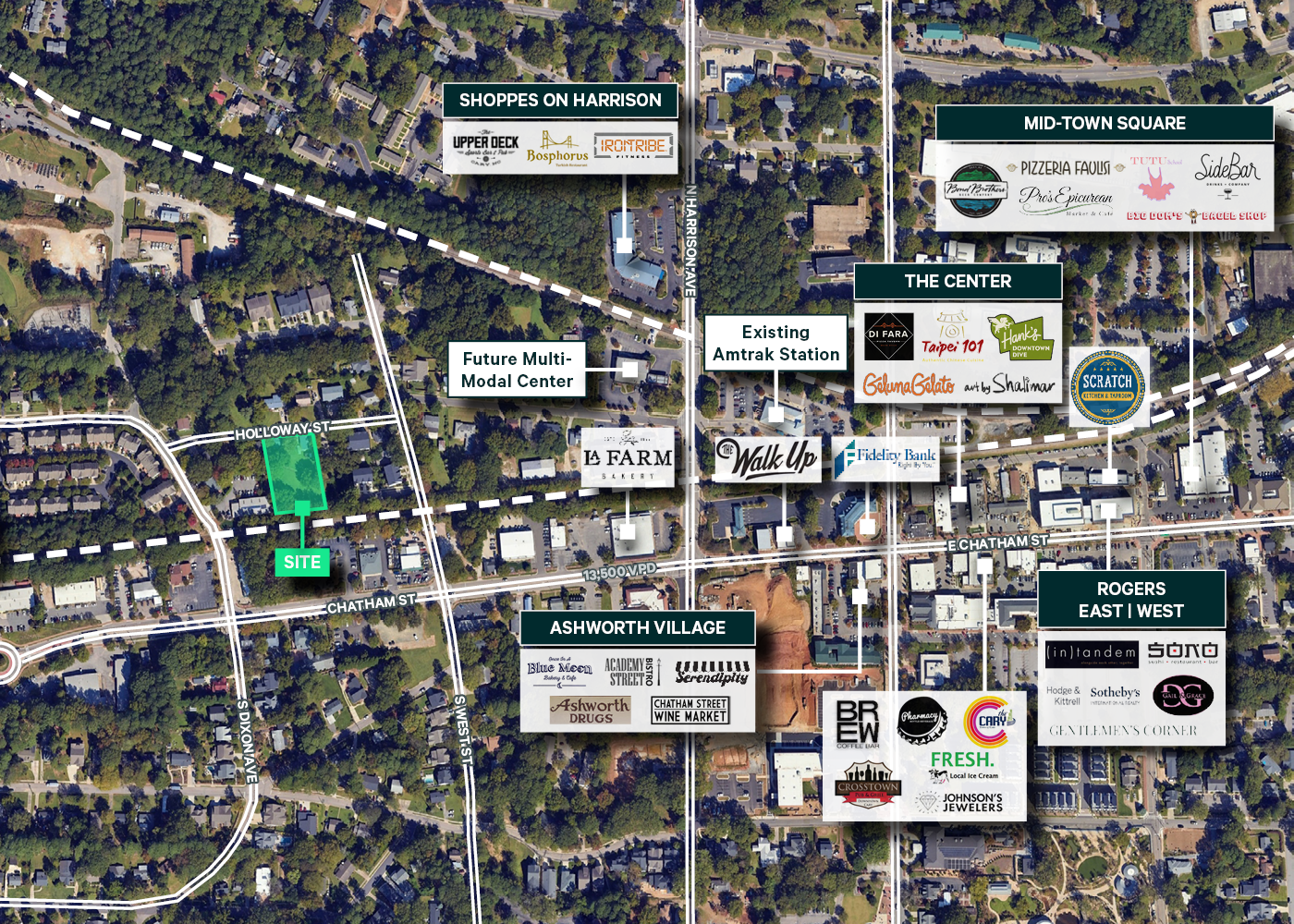 315 Holloway St, Cary, NC en venta Vista aérea- Imagen 1 de 2