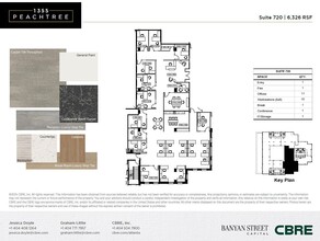 1355 Peachtree St NE, Atlanta, GA en alquiler Plano de la planta- Imagen 1 de 2