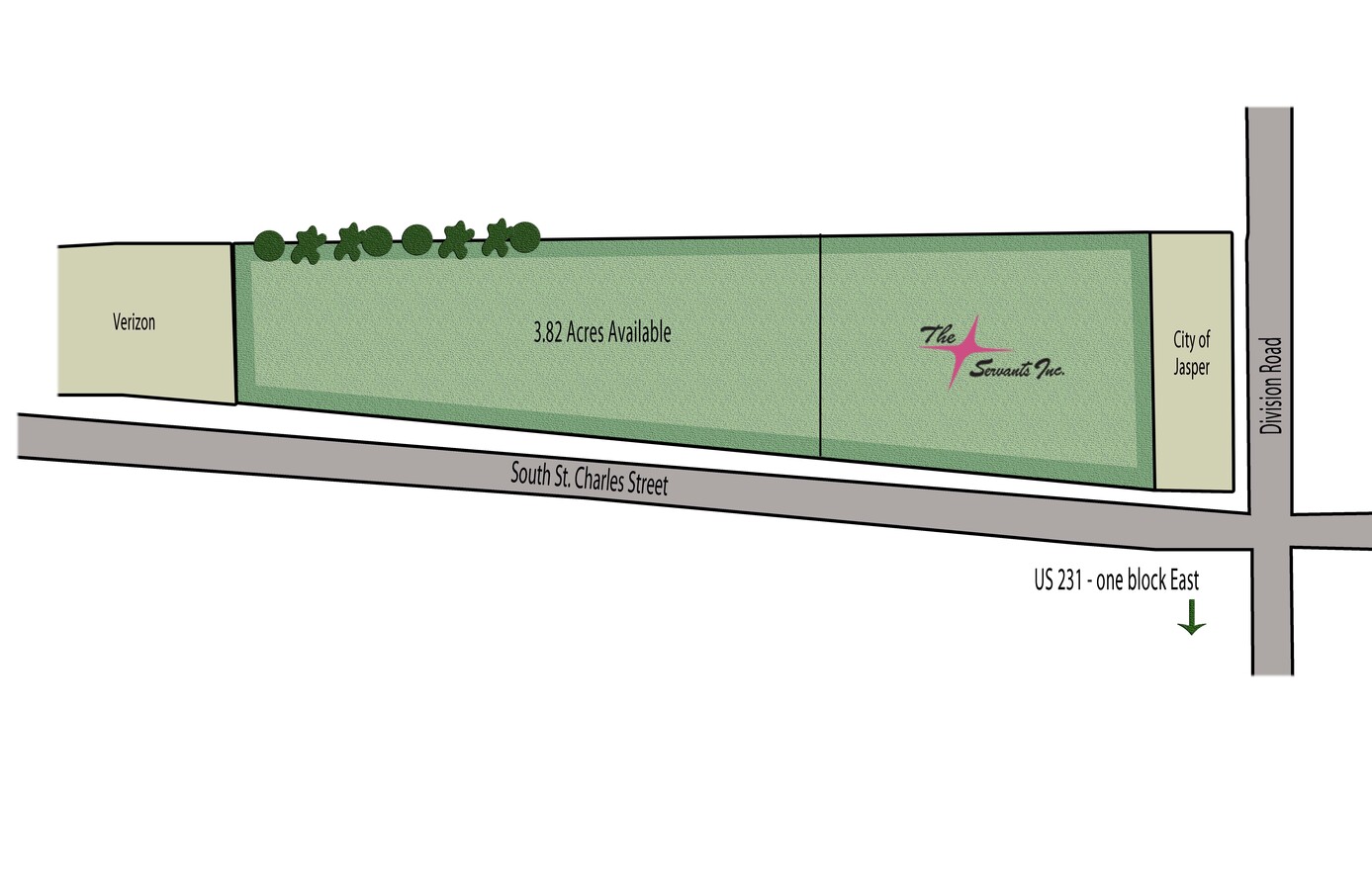 Plano del sitio