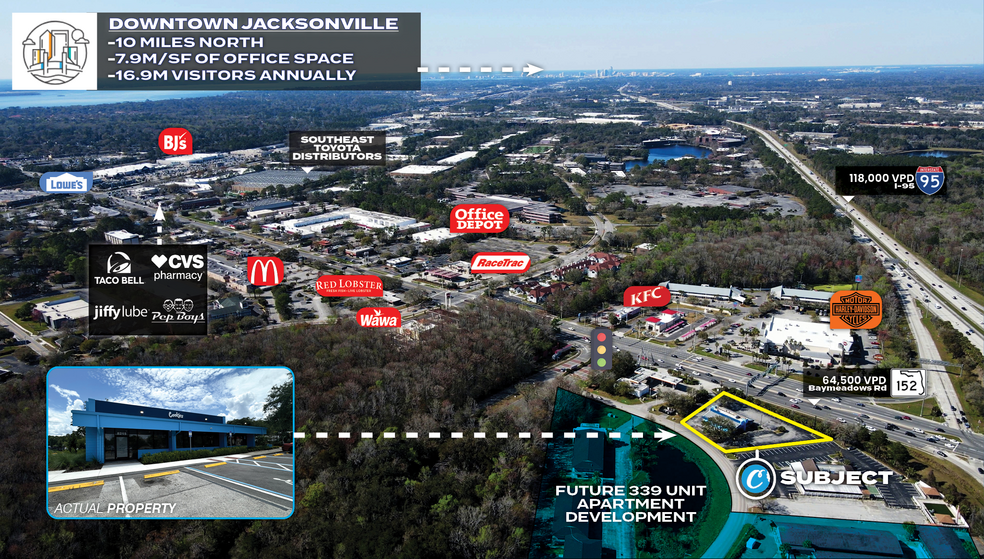 8215 Dix Ellis Trl, Jacksonville, FL en venta - Foto del edificio - Imagen 3 de 4