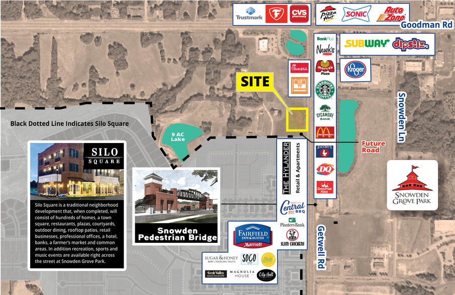 00 Getwell Rd, Southaven, MS en alquiler - Plano del sitio - Imagen 2 de 2