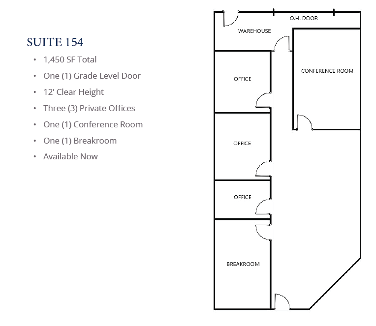 1500 Northpark Dr, Fort Worth, TX en alquiler Plano de la planta- Imagen 1 de 1