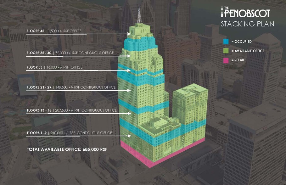 645 Griswold St, Detroit, MI en alquiler - Vista aérea - Imagen 2 de 36