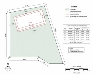 Más detalles de del Golf, 1, Molina de Segura - Terreno en venta