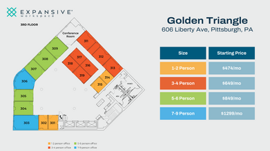 606 Liberty Ave, Pittsburgh, PA en alquiler Plano de la planta- Imagen 1 de 4