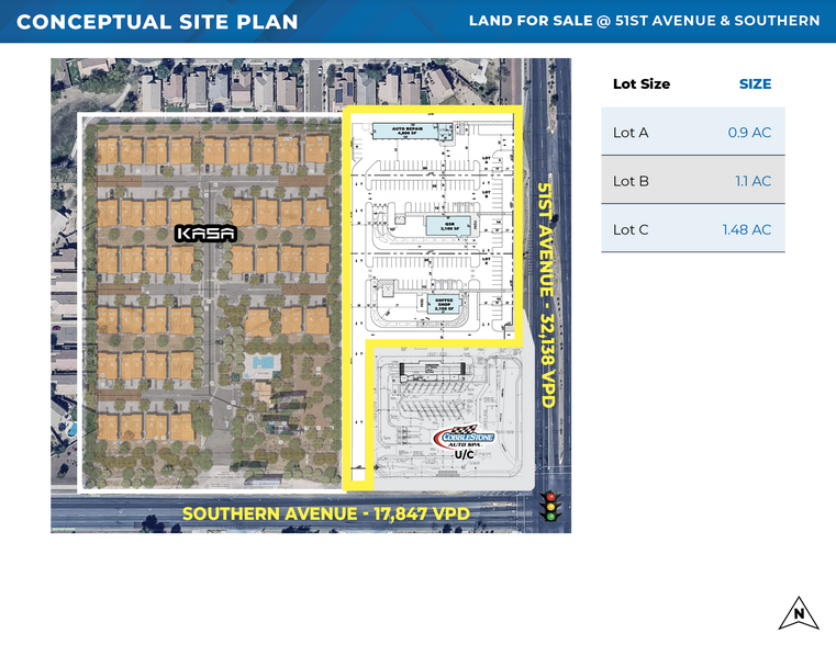 N NWC 51st Ave & Southern Ave, Laveen, AZ en venta - Plano del sitio - Imagen 3 de 6