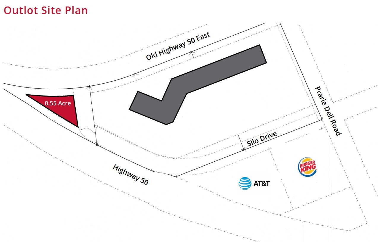 Plano del sitio