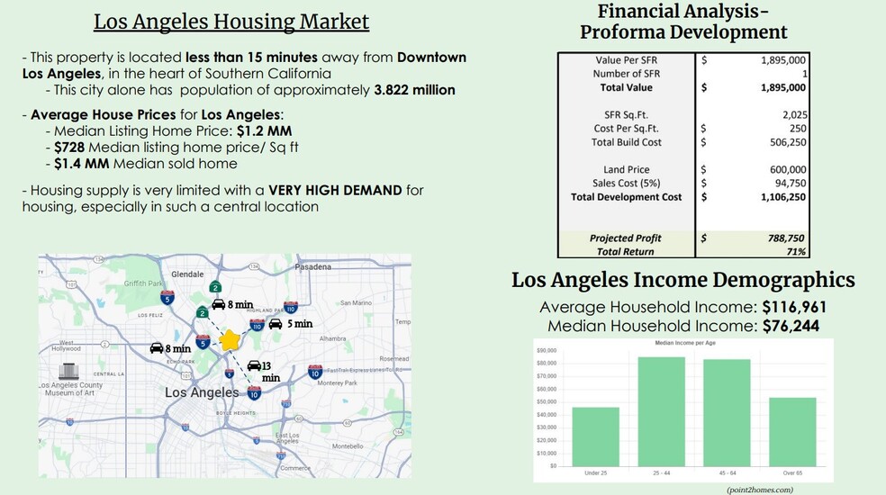 678 Andalusia ave, Los Angeles, CA en venta - Foto del edificio - Imagen 3 de 15