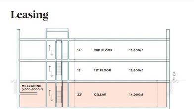 2351 Bedford Ave, Brooklyn, NY en alquiler Plano de la planta- Imagen 2 de 3