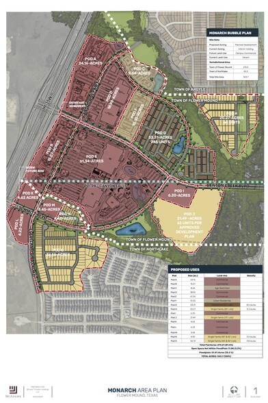 I-35W Fwy, Flower Mound, TX en venta - Foto del edificio - Imagen 1 de 4