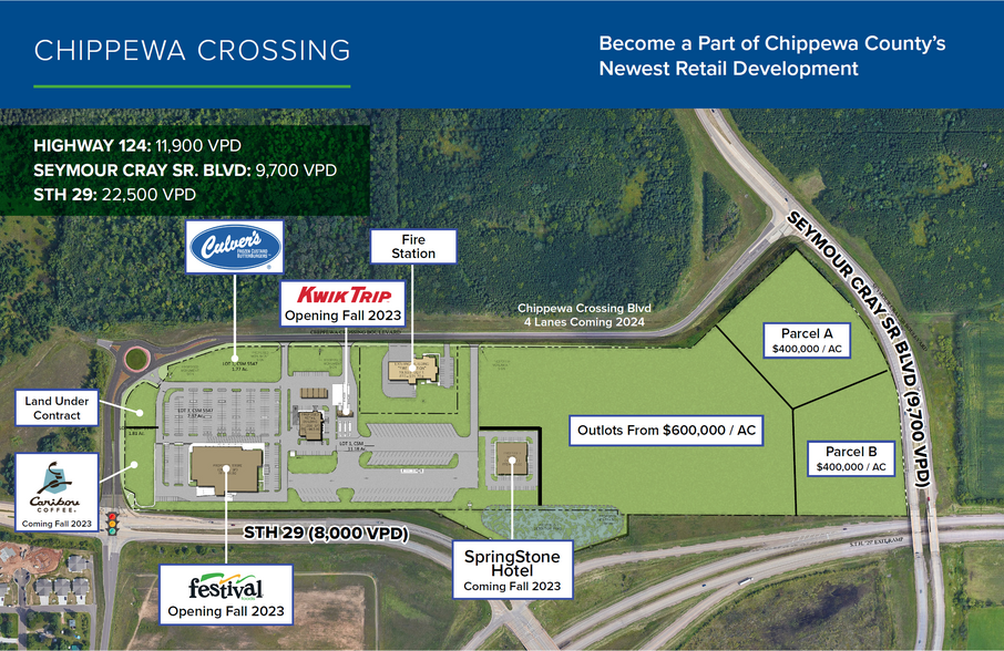 Chippewa Crossing Blvd, Chippewa Falls, WI en venta - Foto del edificio - Imagen 1 de 1