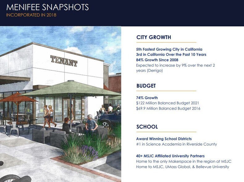 28995 Newport Rd, Menifee, CA en alquiler - Otros - Imagen 1 de 1