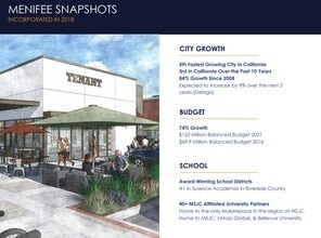 28995 Newport Rd, Menifee, CA en alquiler Otros- Imagen 2 de 2