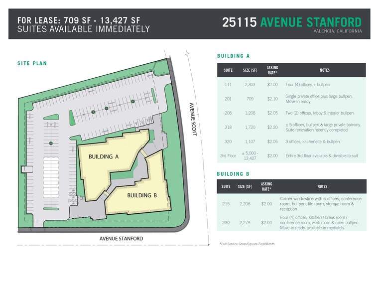 25115 Avenue Stanford, Valencia, CA en alquiler - Plano del sitio - Imagen 2 de 10