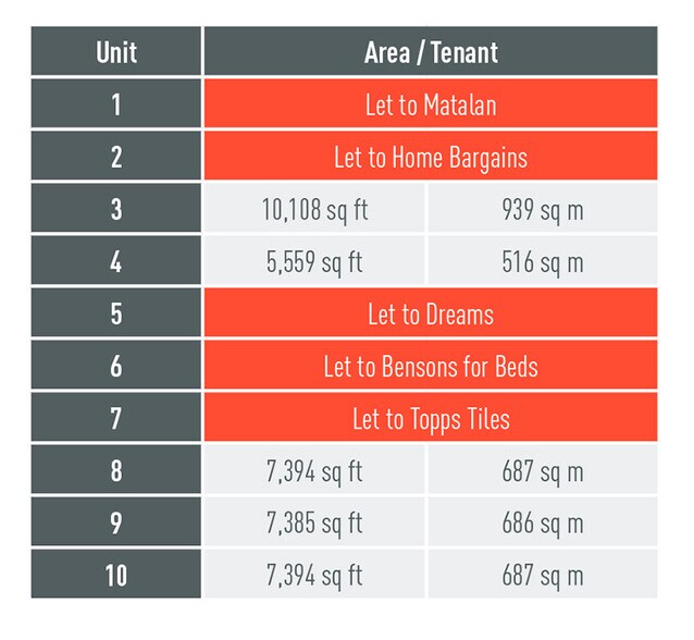 Edgar Rd, Elgin en alquiler - Foto del edificio - Imagen 3 de 6