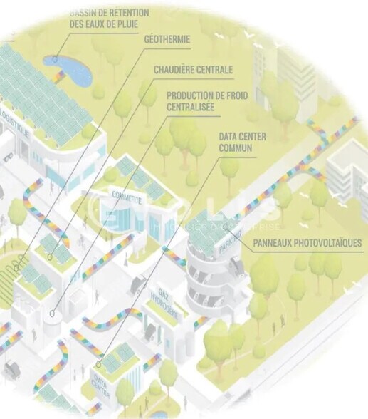 Terreno en Cavaillon en venta - Foto del edificio - Imagen 3 de 4