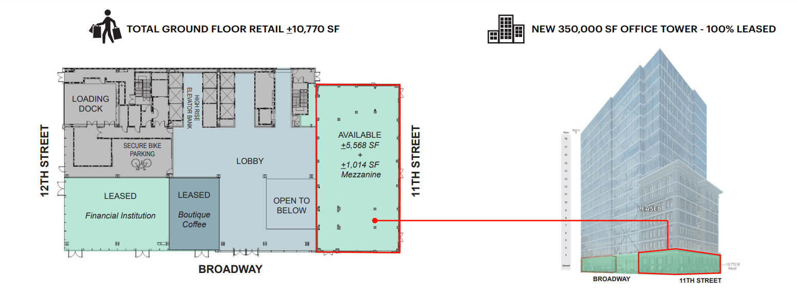 1100 Broadway, Oakland, CA en alquiler Plano de la planta- Imagen 1 de 1