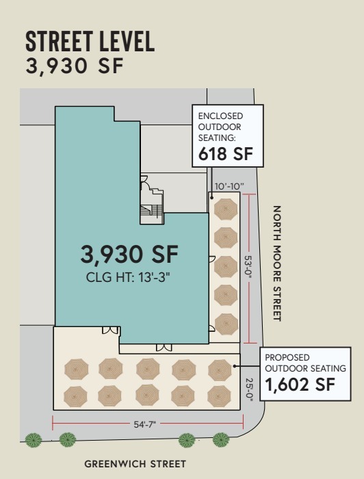 40 Harrison St, New York, NY en alquiler Plano de la planta- Imagen 1 de 1