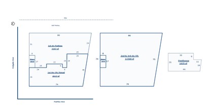 421-425 S Fairfax Ave, Los Angeles, CA en venta Plano de la planta- Imagen 1 de 1