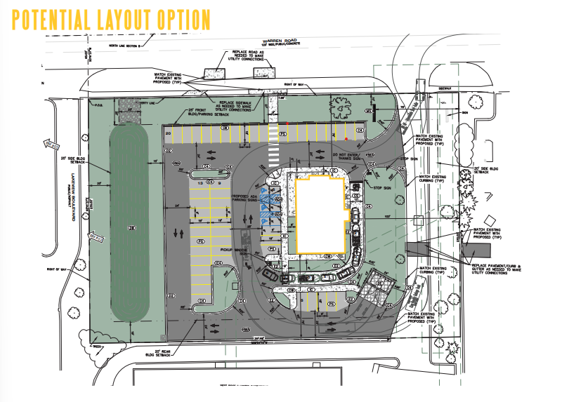 Plano del sitio