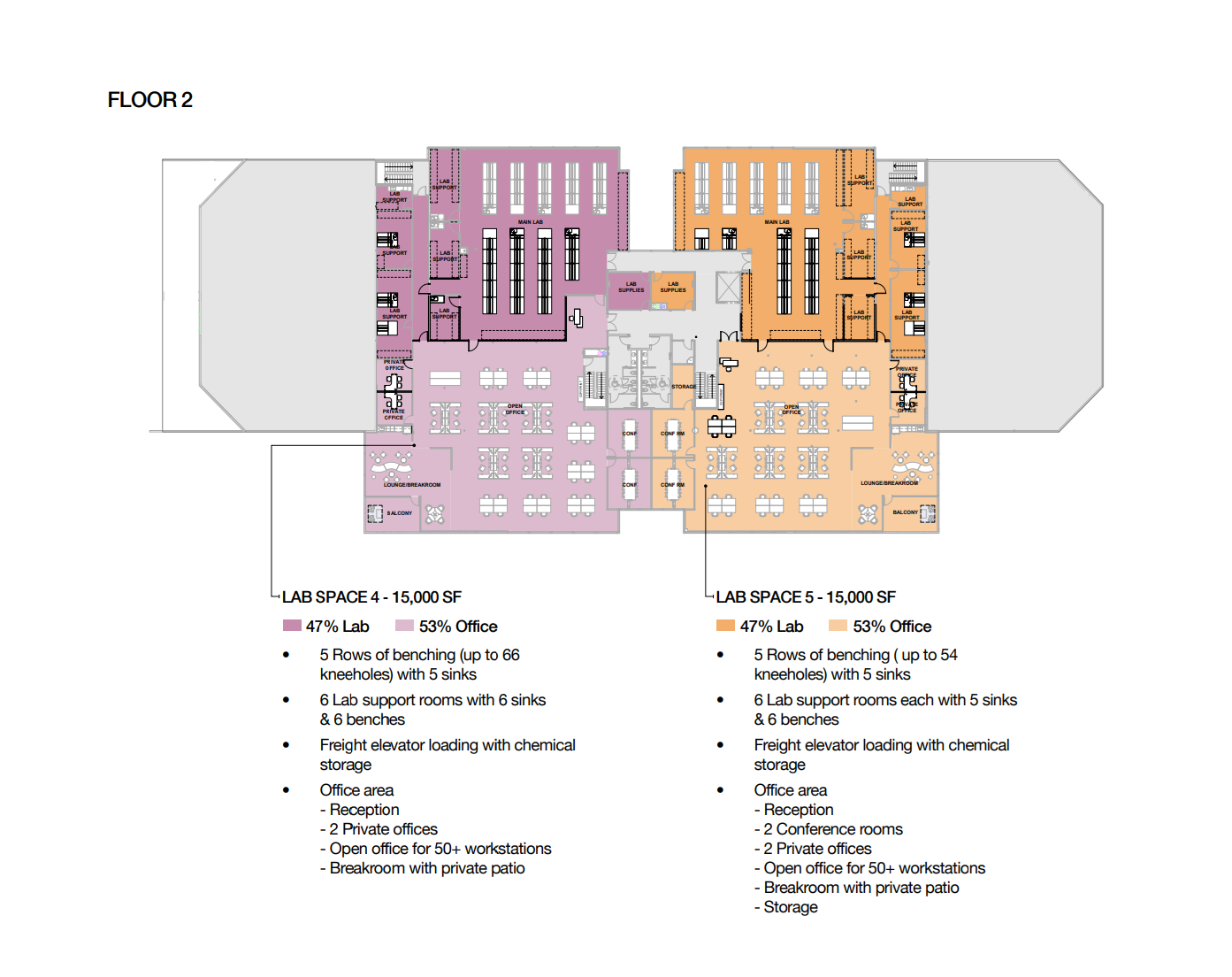 6138-6150 Nancy Ridge Dr, San Diego, CA en alquiler Plano de la planta- Imagen 1 de 6